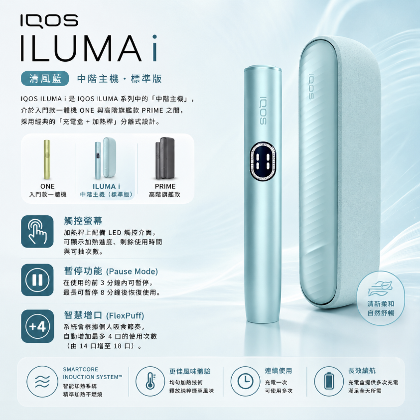 【微風藍】IQOS主機第八代 IQOS ILUMA i 加熱